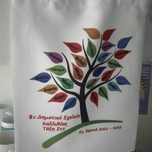 Λευκή Τσάντα Tote - Δώρο για δασκάλα - Προσωποποιημένη με σχέδιο δέντρο της ζωής - tote, προσωποποιημένα - 4