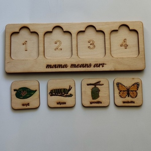 Στάδια ανάπτυξης πεταλούδας μονάρχης - ξύλινα παιχνίδια - 2
