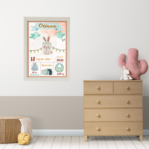 Αφίσα με στοιχεία γέννησης - δώρο, αφίσες