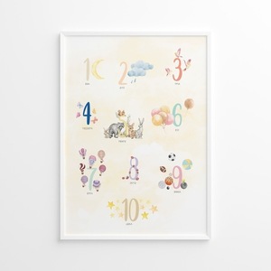 A4 Αφίσα | Επιμορφωτικό Πόστερ | Αριθμοί | Πόστερ Ελληνικά | Πόστερ για παιδικό δωμάτιο | Αγόρι Κορίτσι - κορίτσι, αγόρι, αφίσες