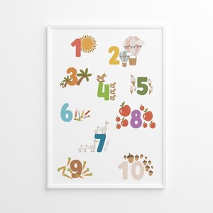 A4 Αφίσα | Επιμορφωτικό Πόστερ | Αριθμοί 1-10 | Πόστερ Ελληνικά | Πόστερ για παιδικό δωμάτιο | Αγόρι Κορίτσι - κορίτσι, αγόρι, αφίσες