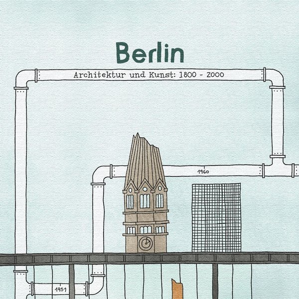 "Berlin" Canvas print - εκτύπωση, ξύλο, καμβάς, επιτοίχιο, διακόσμηση, αφίσες - 2