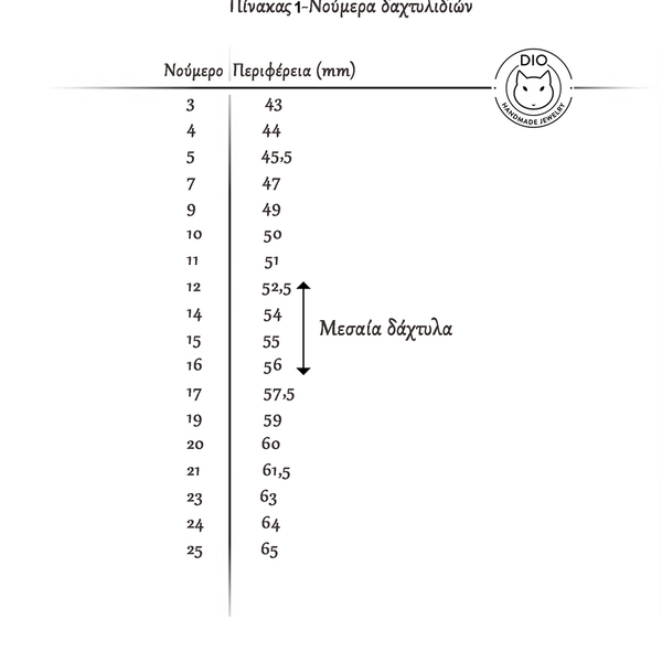 Προσωποποιημένο δαχτυλίδι με μυστικό μήνυμα - ορείχαλκος, personalised, boho, χάραξη, μεγάλα, φθηνά - 5