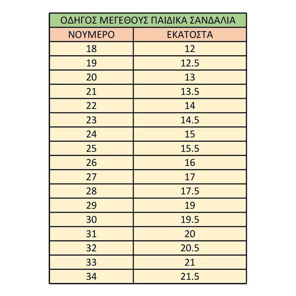 Χειροποίητα παιδικά σανδάλια μονομάχου βεραμάν με φούντα από δέρμα - σανδάλια - 4
