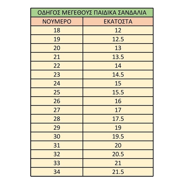 Χειροποίητα παιδικά σανδάλια μονομάχου βεραμάν με φούντα από δέρμα - σανδάλια - 4