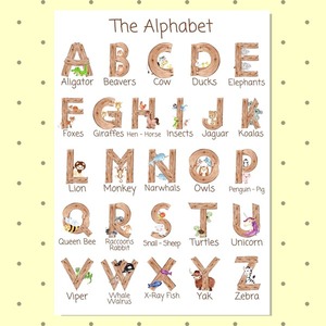 Εκπαιδευτική αφίσα αγγλικό αλφάβητο | Εκτυπώσιμη σε 5 μεγέθη + Bonus - αφίσες, δώρα για παιδιά, για παιδιά, δωμάτιο παιδιών - 4