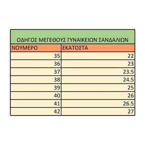Σετ πασχαλινή λαμπάδα μελισσοκέρι 20 εκατοστά και παιδικά σανδαλάκια με πέρλες - κορίτσι, λαμπάδες, για παιδιά, για ενήλικες - 5