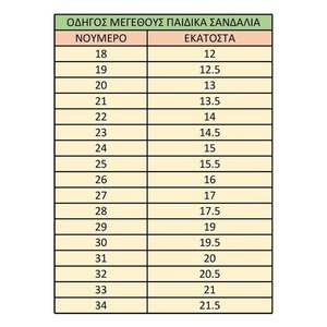 Σετ πασχαλινή λαμπάδα βεραμάν ελεφαντάκι και δερμάτινα σανδάλια - κορίτσι, λαμπάδες, για παιδιά, για ενήλικες, ζωάκια - 4