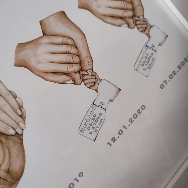 Καδρακι 35x35cm με ημερομηνίες από τις ομορφότερες και μοναδικές στιγμές σας, φιγούρες που αντιπροσωπεύουν την κάθε στιγμή - πίνακες & κάδρα, δώρα επετείου, προσωποποιημένα - 5