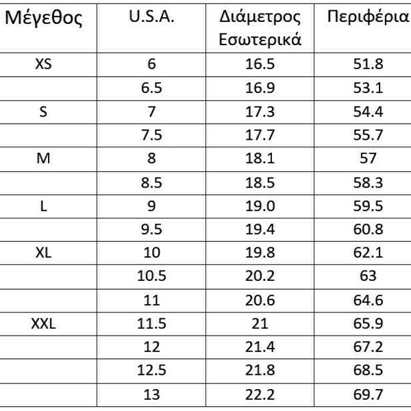 Πράσινο μακραμέ δαχτυλίδι για το μεγάλο δάχτυλο, με Μάτι της Τίγρης. - ημιπολύτιμες πέτρες, μακραμέ, μάτι, boho, σταθερά - 3