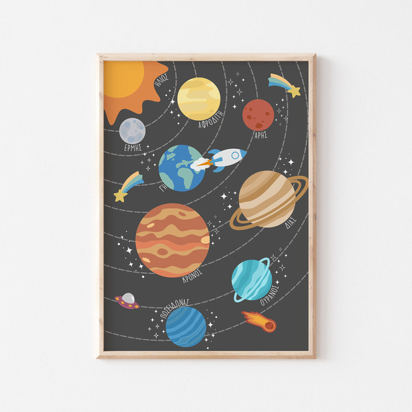 Όνομα πόστερ A2, Διαστημική αφίσα, Επιμορφωτικό, Πλανήτες στα Ελληνικά, Ηλιακό σύστημα, Αστροναύτης, Γαλαξίας - κορίτσι, αγόρι, αφίσες, διάστημα, προσωποποιημένα - 5