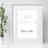 Tiny 20240123090846 c028eff2 heart hands kadraki