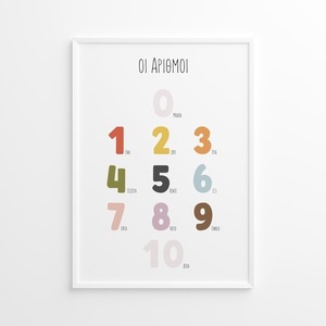 A4 Αφίσα | Επιμορφωτικό Πόστερ | Οι Αριθμοί | Πόστερ Ελληνικά | Πόστερ για παιδικό δωμάτιο | Αγόρι Κορίτσι - κορίτσι, αγόρι, αφίσες